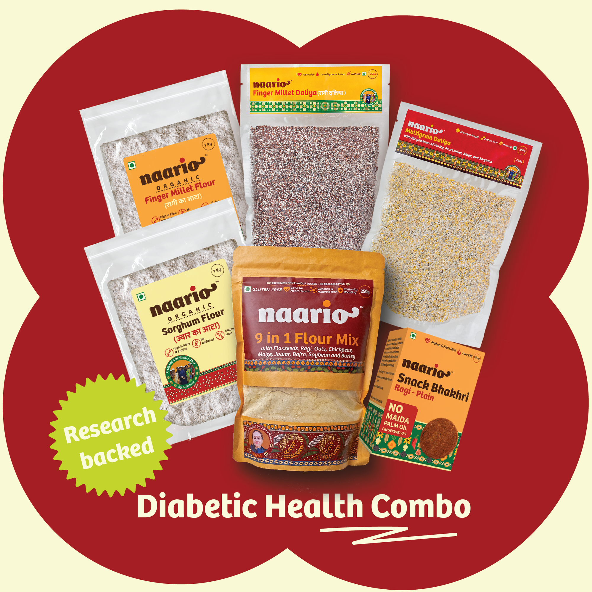 Naario Diabetes Balance Box