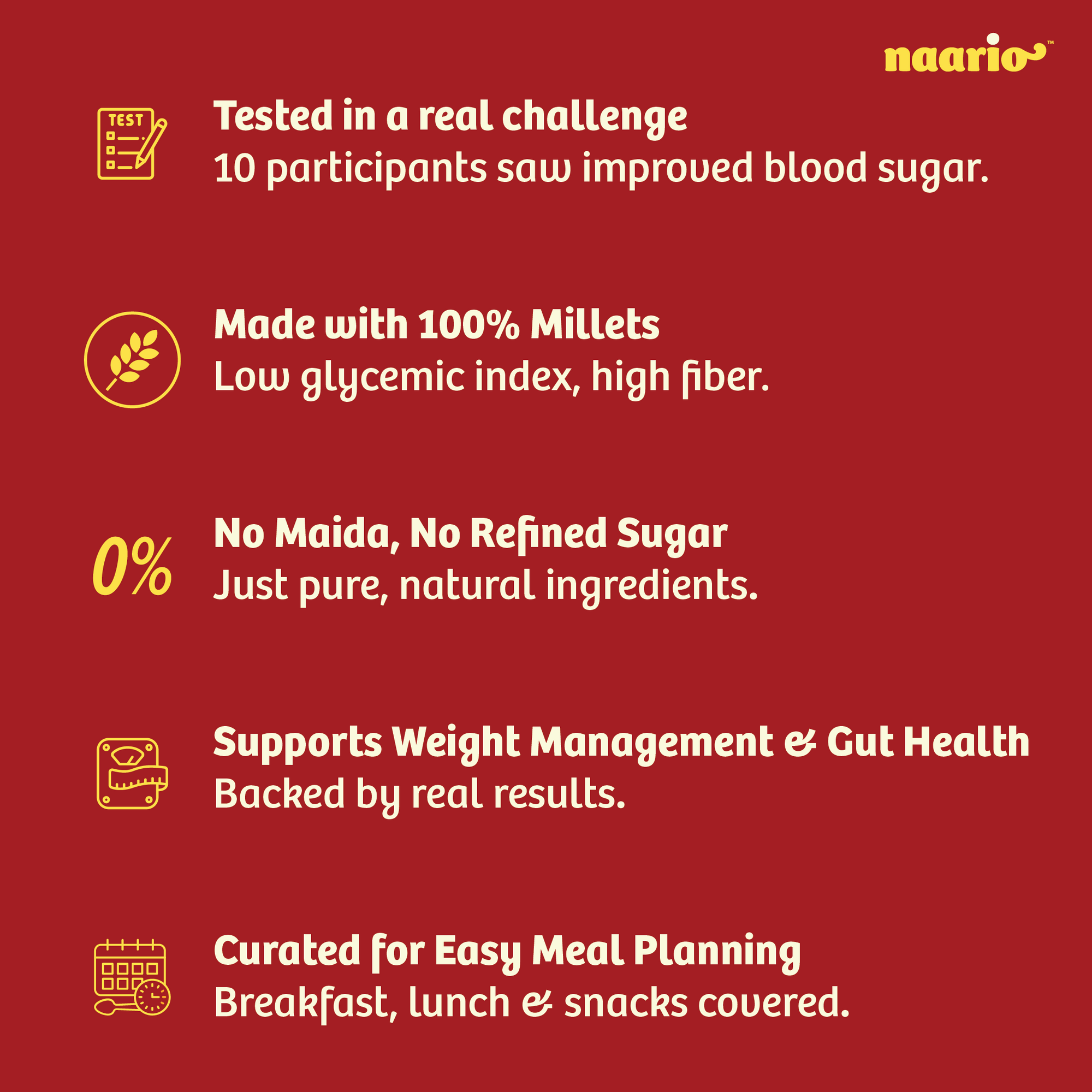 Naario Diabetes Balance Box