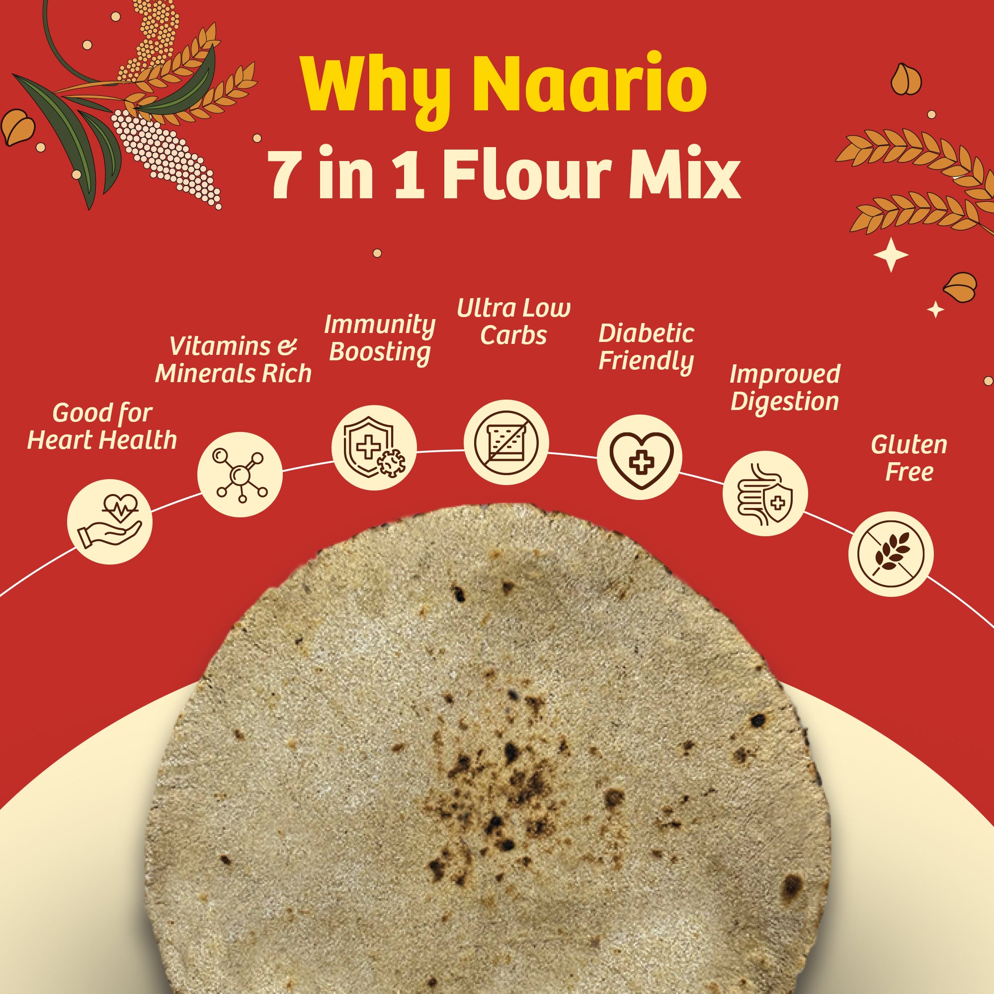 Naario Festive Kitchen Kit 🪔🌸