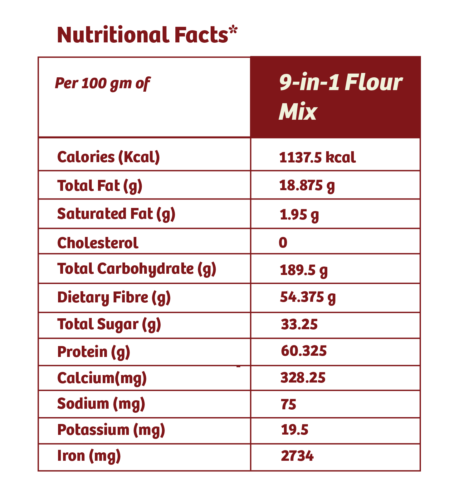 Naario 9-in-1 Flour (Atta) Mix