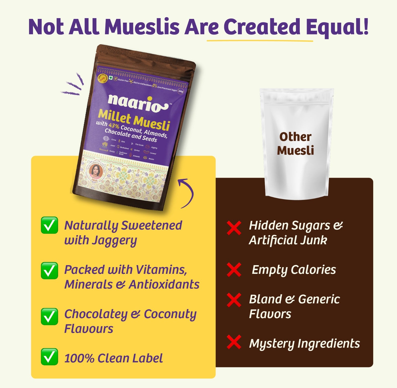 Naario Millet Muesli 350gms
