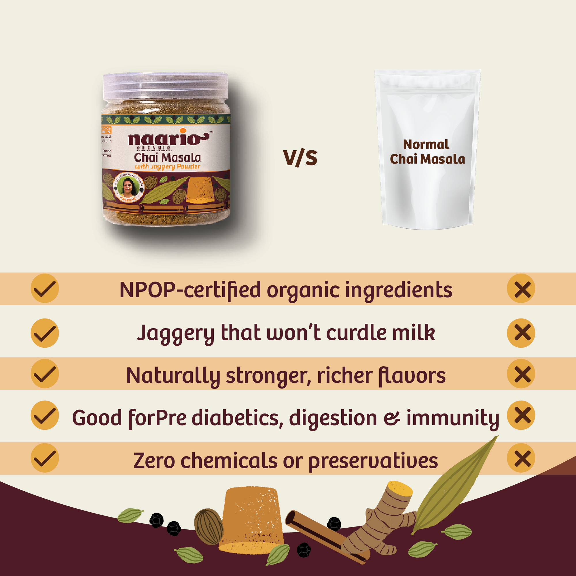 Naario Chai Masala with Jaggery Powder (Organic)