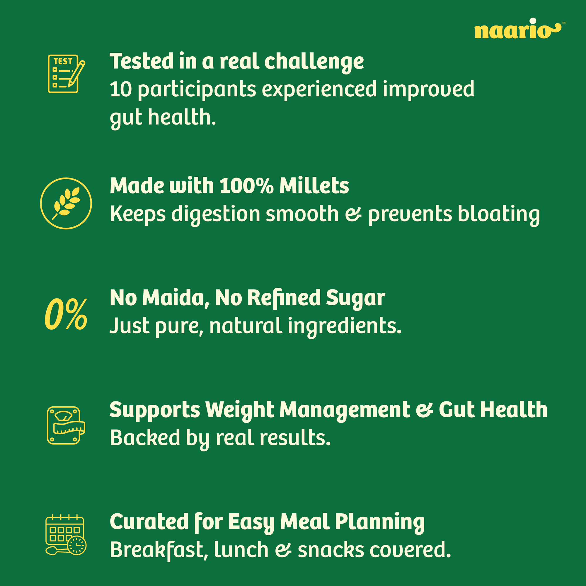 Naario Gut Reset Box