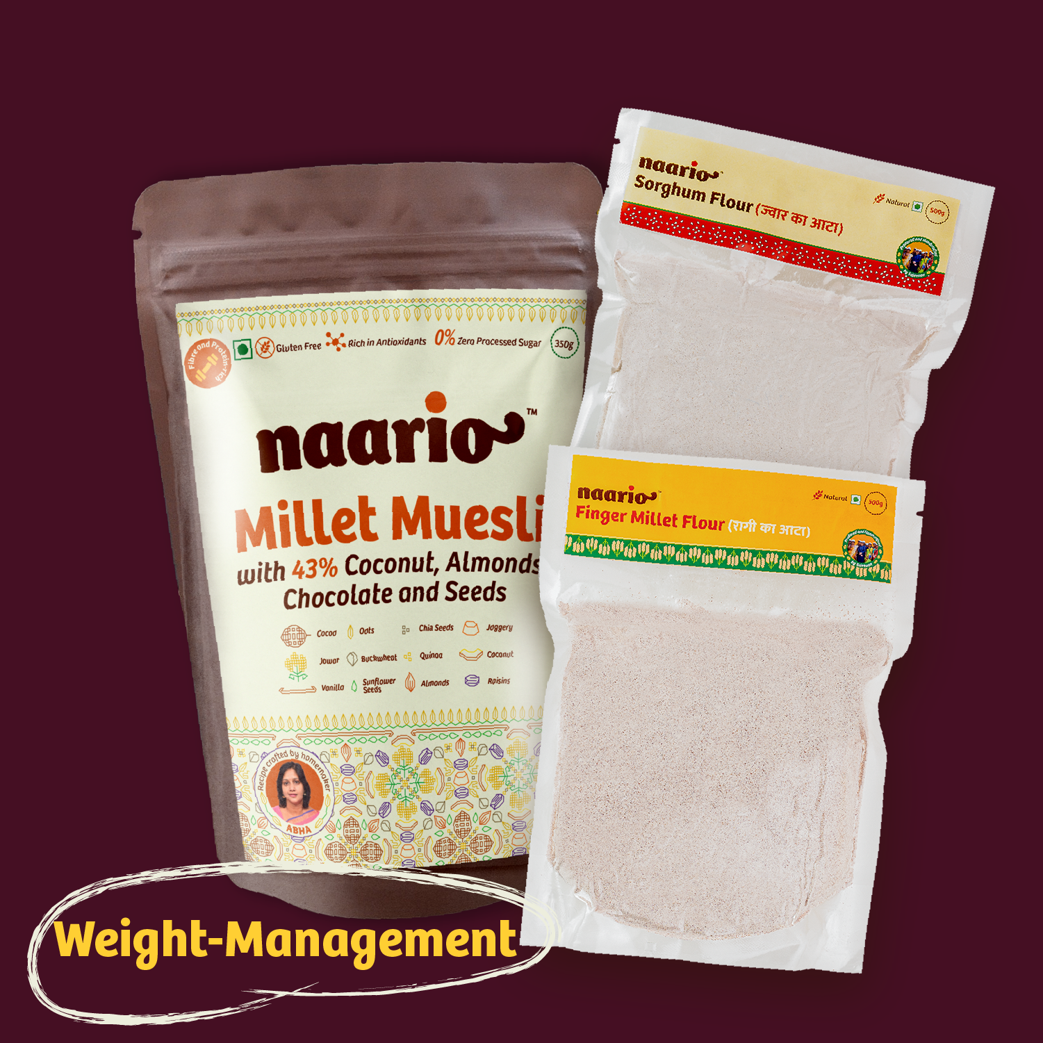Weight-Management Kit