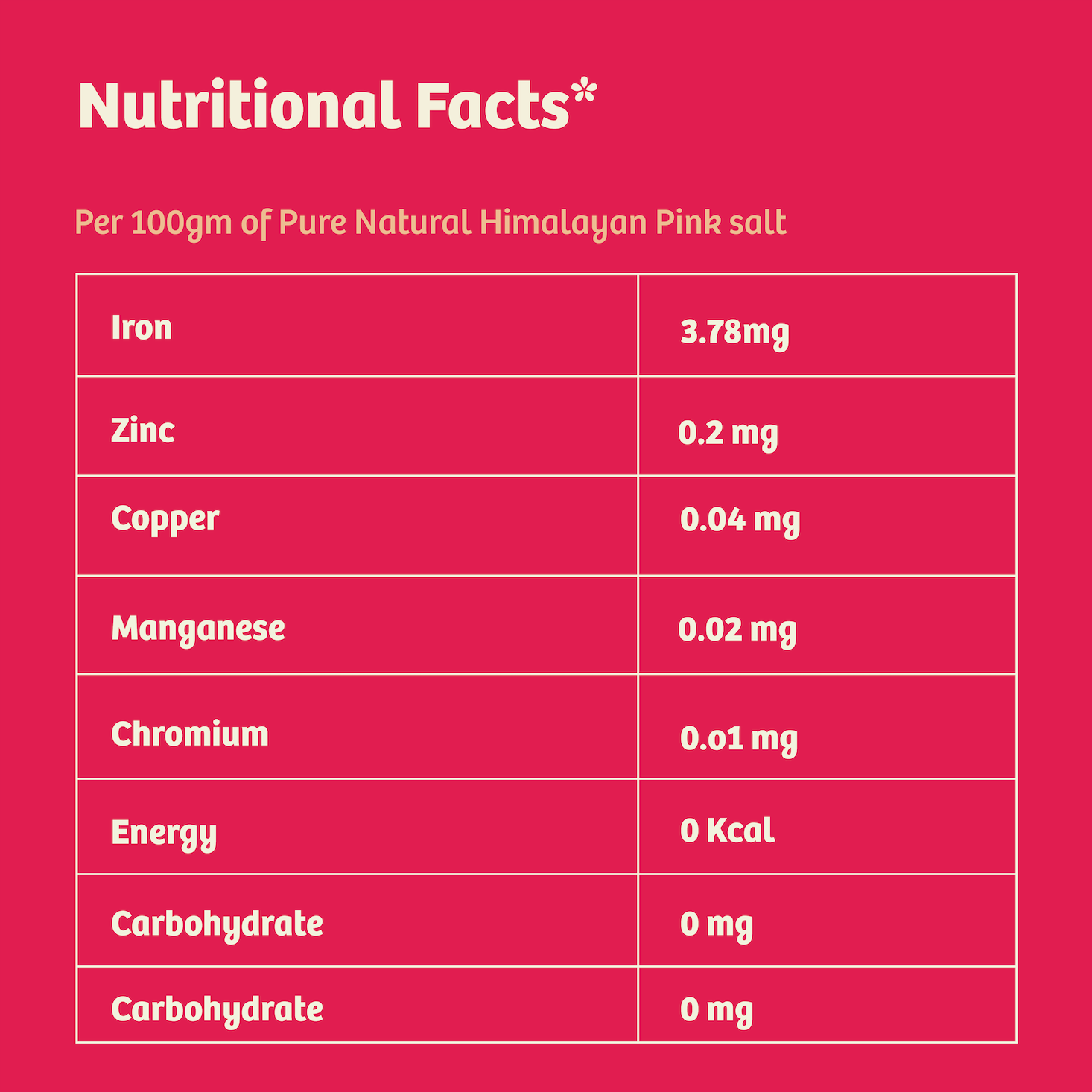 Naario Himalayan Pink salt