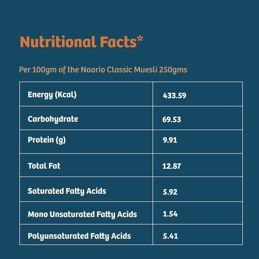 Daily Nutrition Combo- 9in1 Flour Mix 250gm + Classic Muesli 250gm